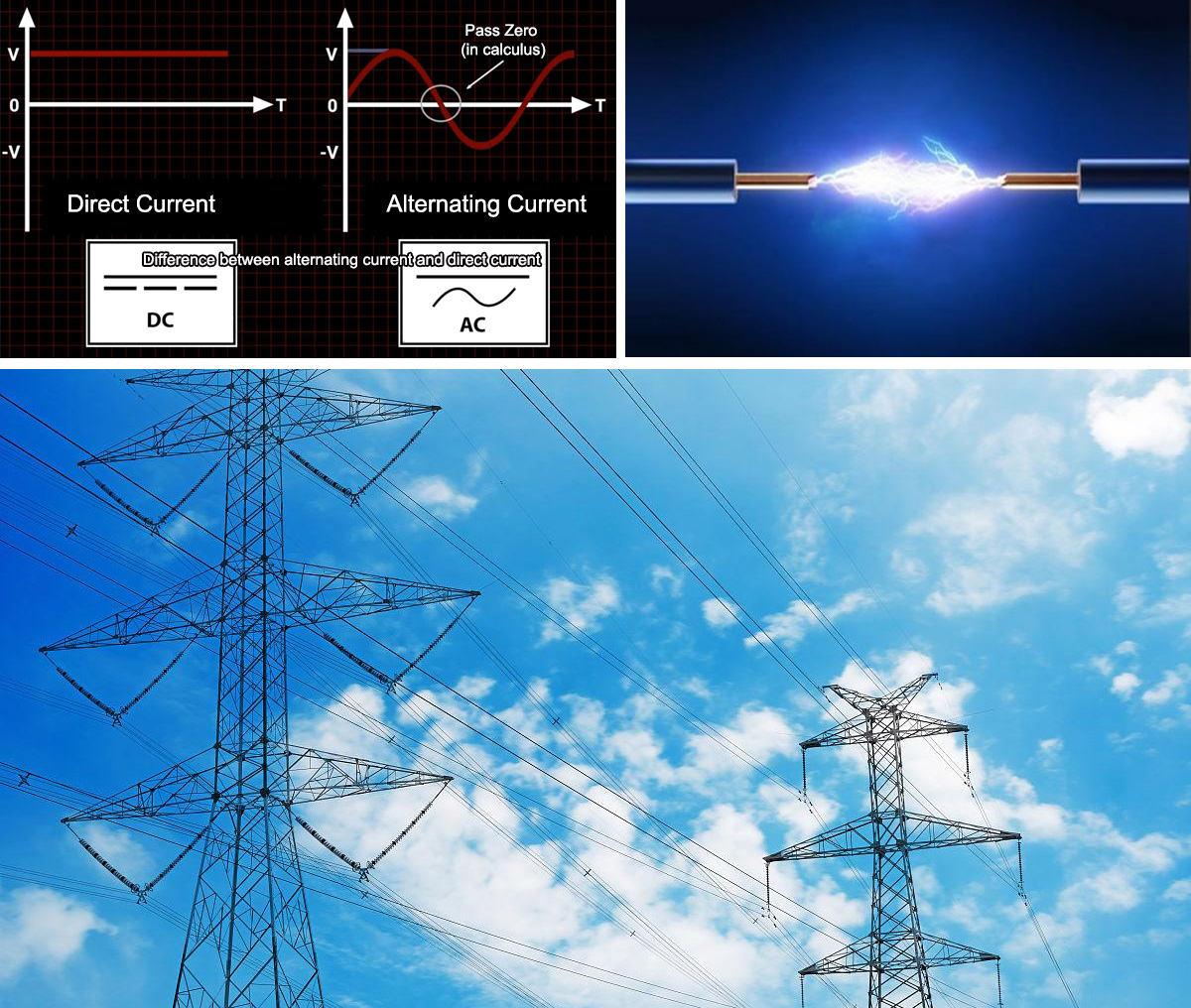 AC-DC differentiering