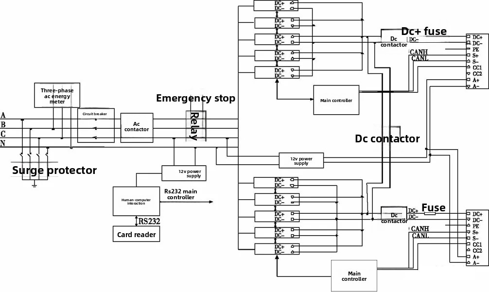 Dual-gun DC charging pile system design Dual-gun DC charging pile system design