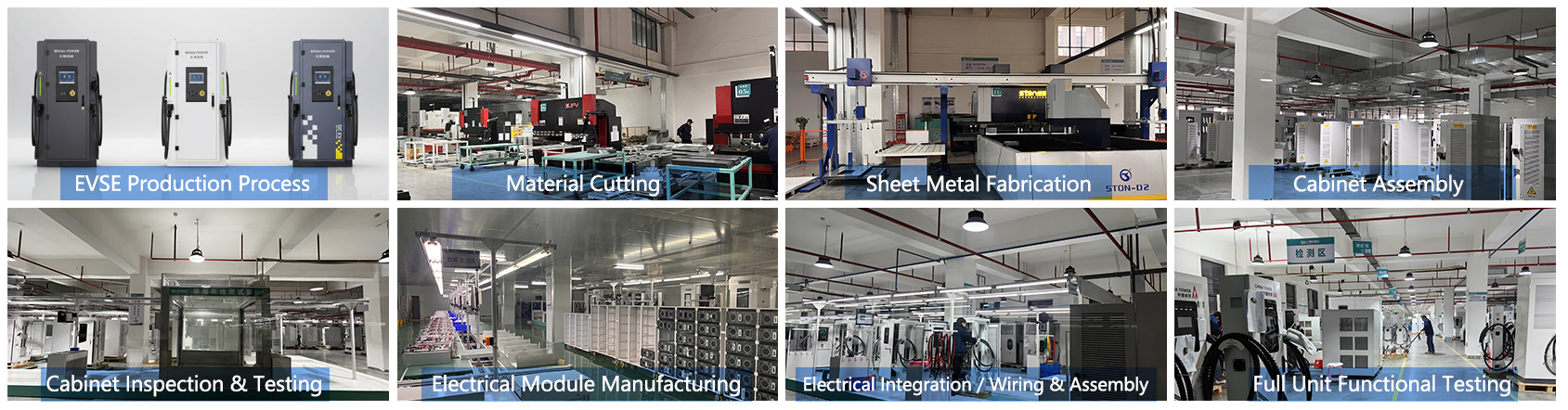EVSE Production Process