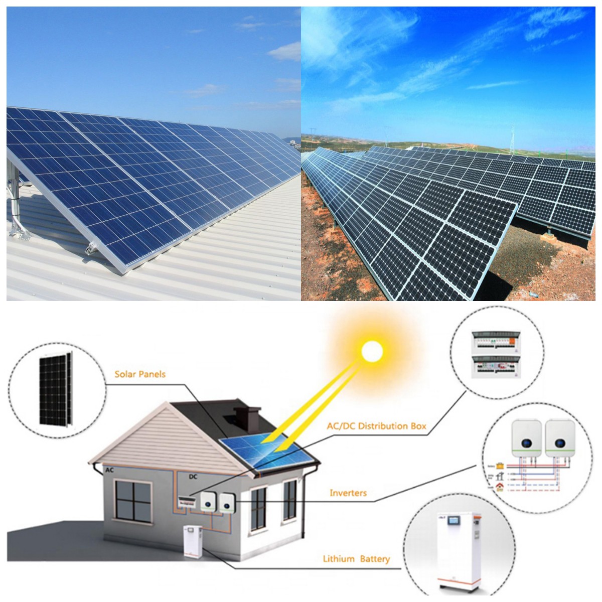 Nawa solar panels ke ɗauka don gudanar da gida