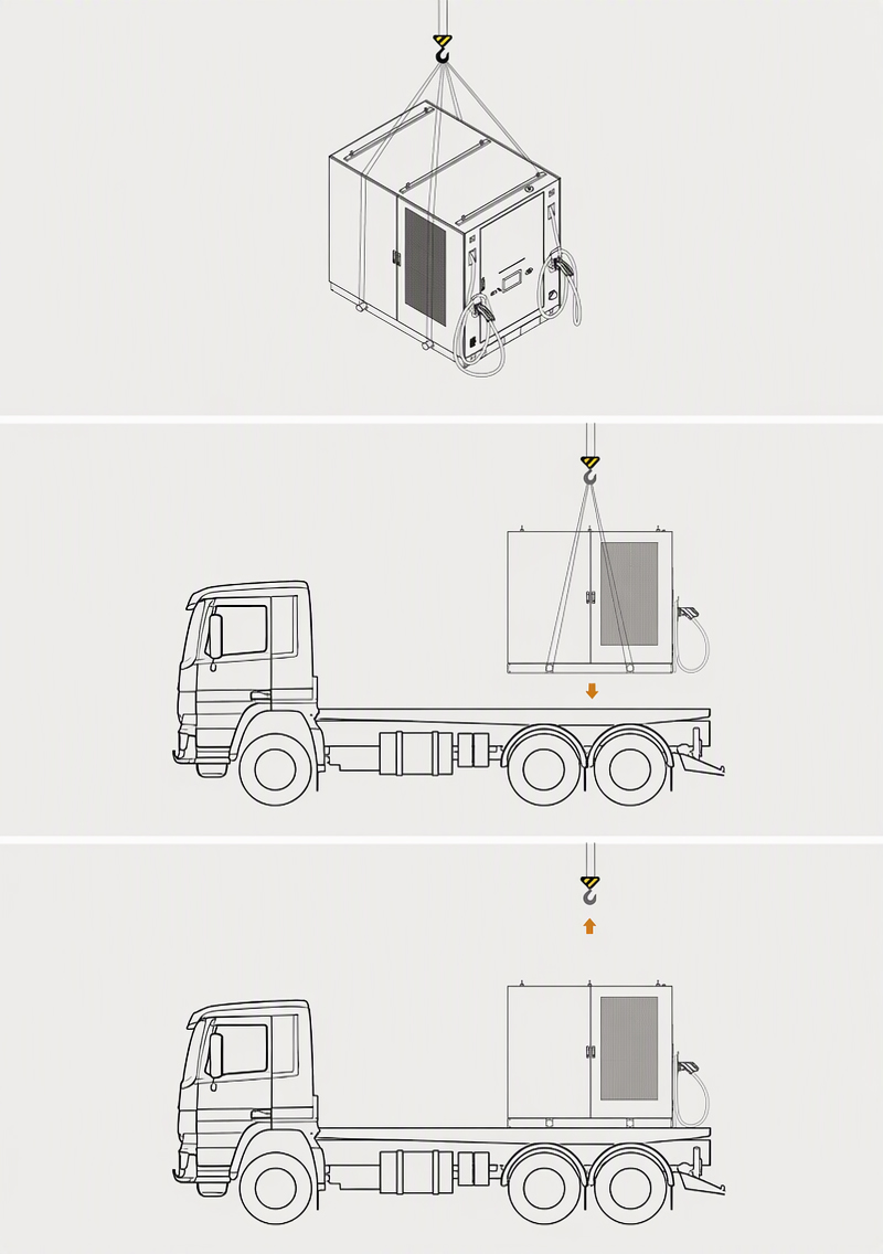 Another trump card for the overseas expansion of new energy: Mobile energy storage and charging units take international markets by storm!